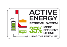 Active Energy Retrieval-systeem